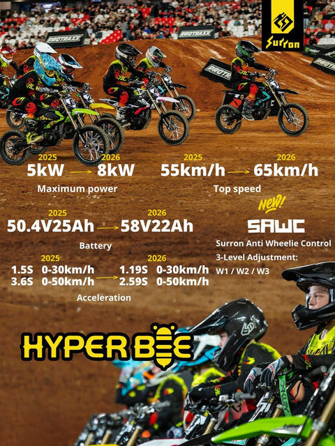 2026 Sur-Ron Hyper Bee 8kW upgrade poster: power, top speed and SAWC anti-wheelie control